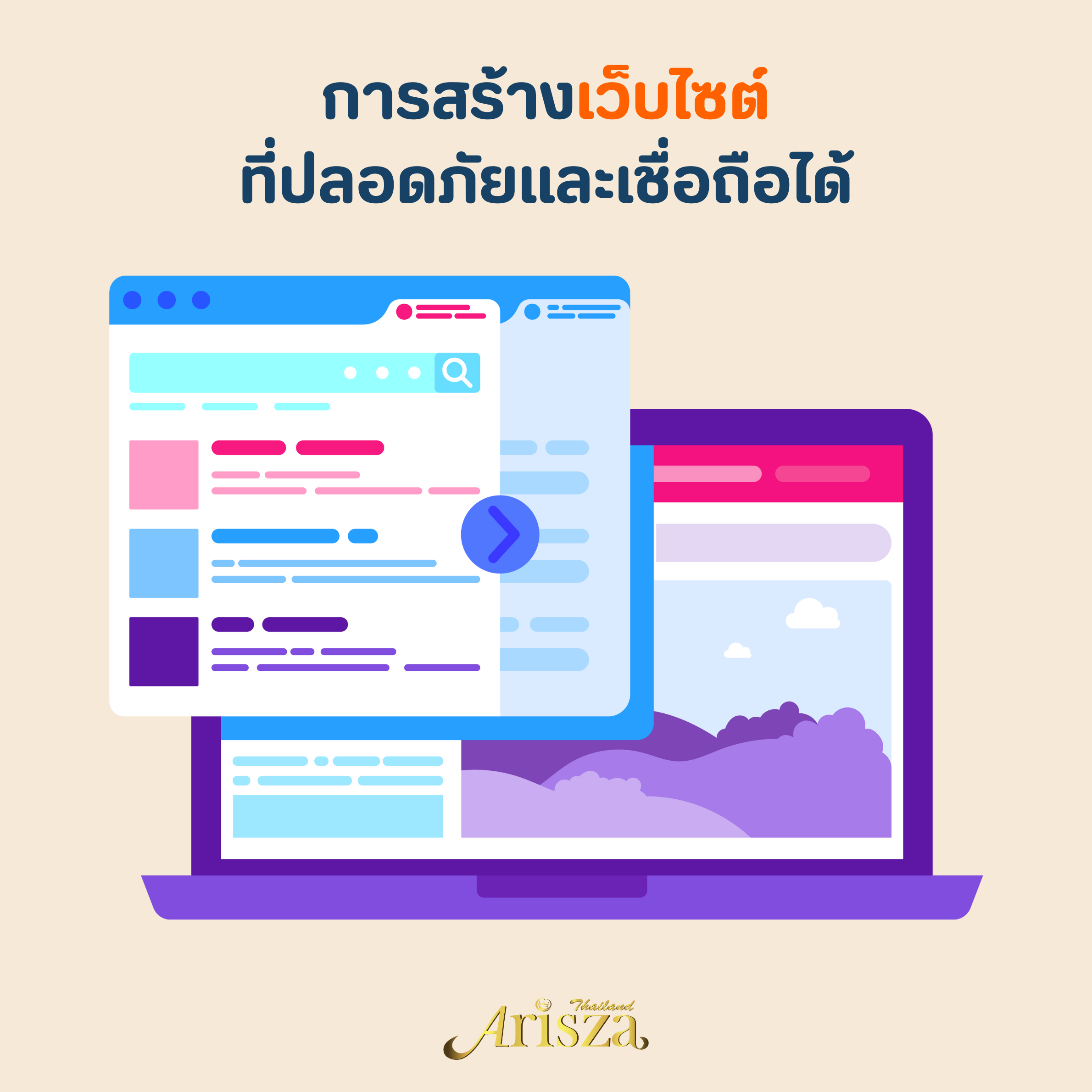การสร้างเว็บไซต์ที่ปลอดภัยและเชื่อถือได้